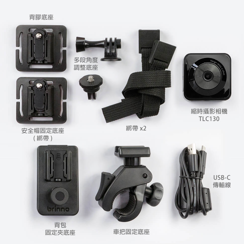 Contents