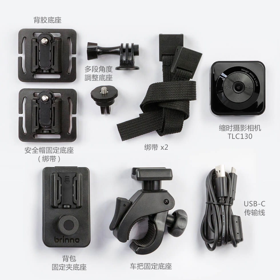 Contents