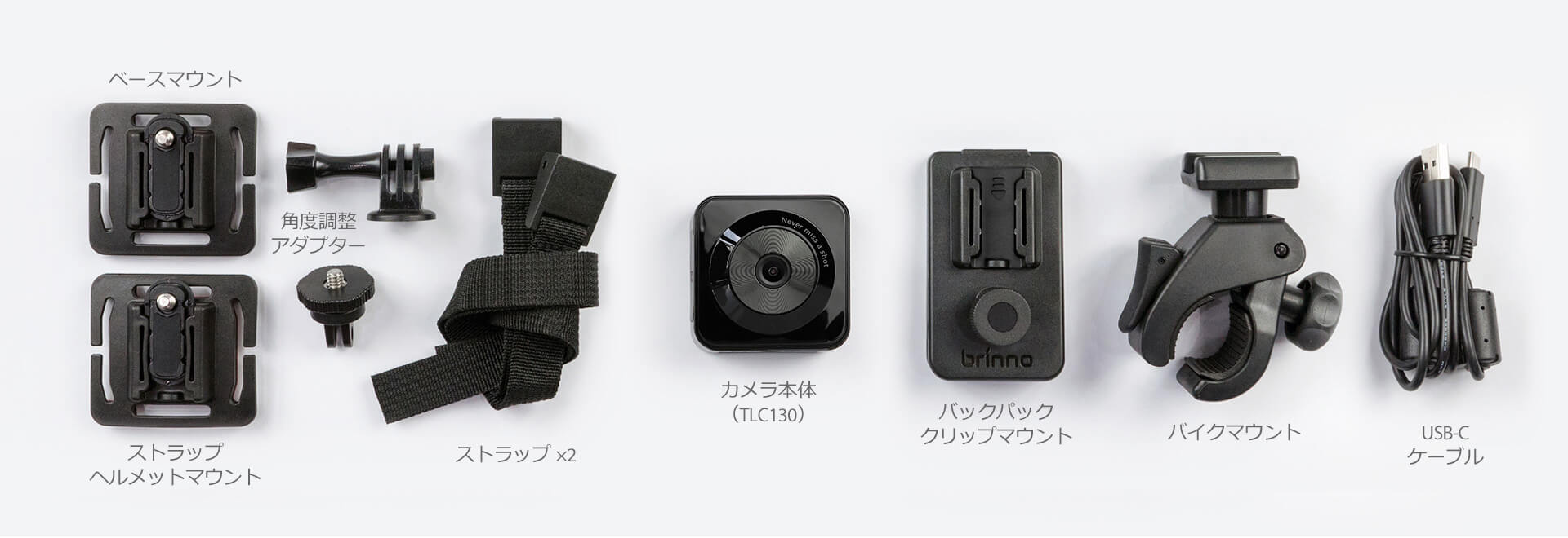 Contents